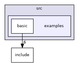 projects/demo_esp/src/examples