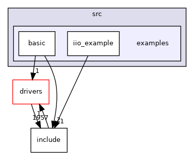 projects/ltc2983/src/examples