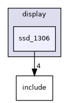 drivers/display/ssd_1306