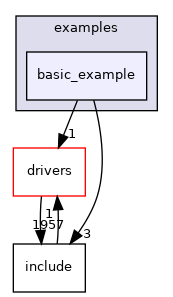 projects/pulsar-adc/src/examples/basic_example