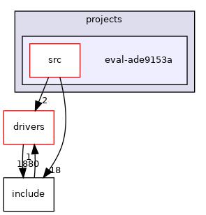 projects/eval-ade9153a