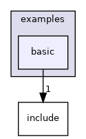 projects/eval-pqmon/src/examples/basic