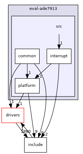 projects/eval-ade7913/src