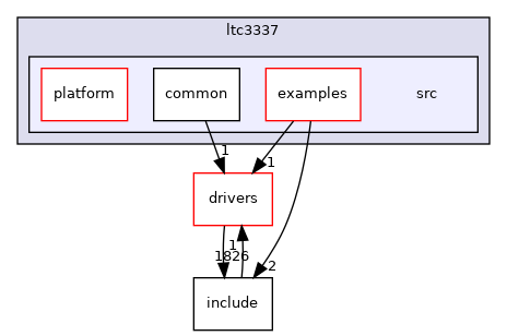 projects/ltc3337/src