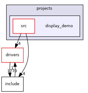 projects/display_demo