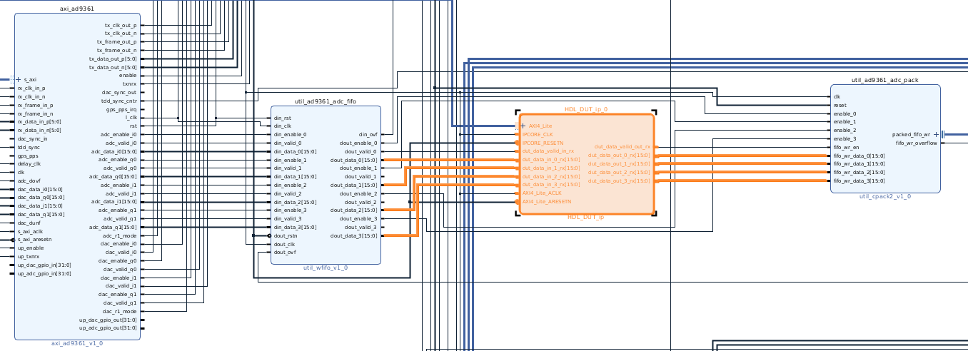 _images/reference_design_with_IP.png