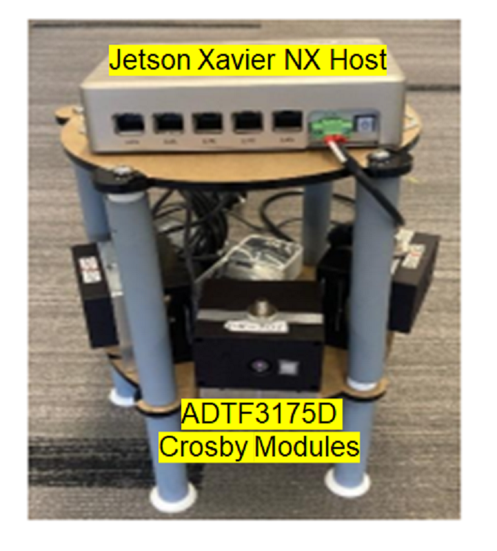 Adi safety bubble detector Actual Setup
