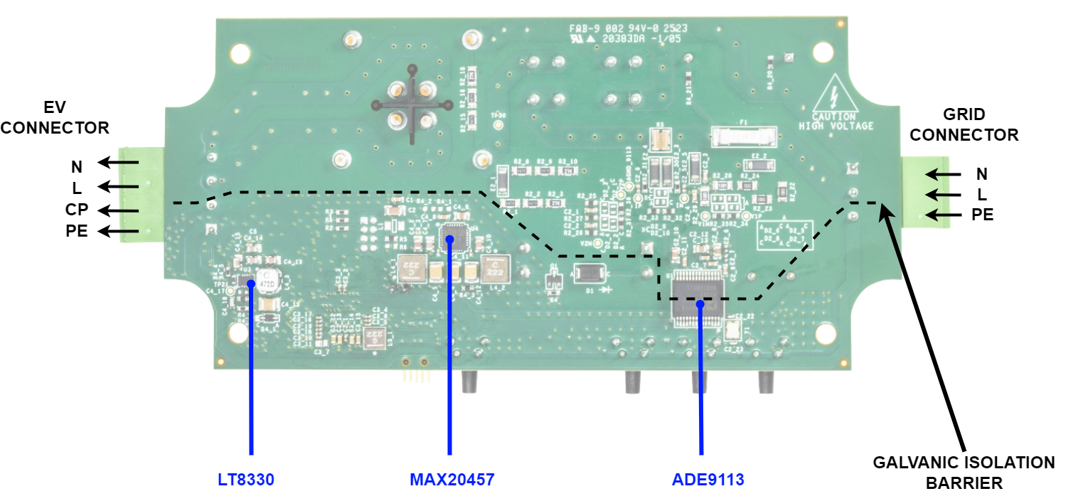 ../../../../_images/03_ad_acevsecrdset_sl_bottom_components_v3.png