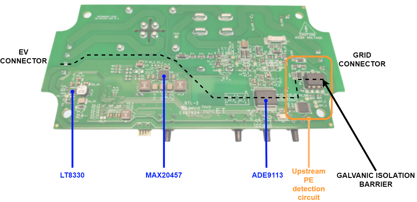 ../../../../_images/ad-acevsecrdset-sl_board_with_components-bottom_rev_d.png