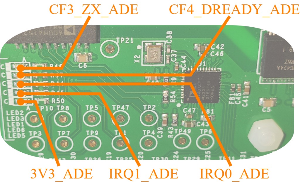 ../../../../_images/ade-leds.jpg