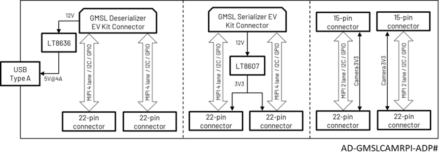 ../../../_images/block_diagram1.png