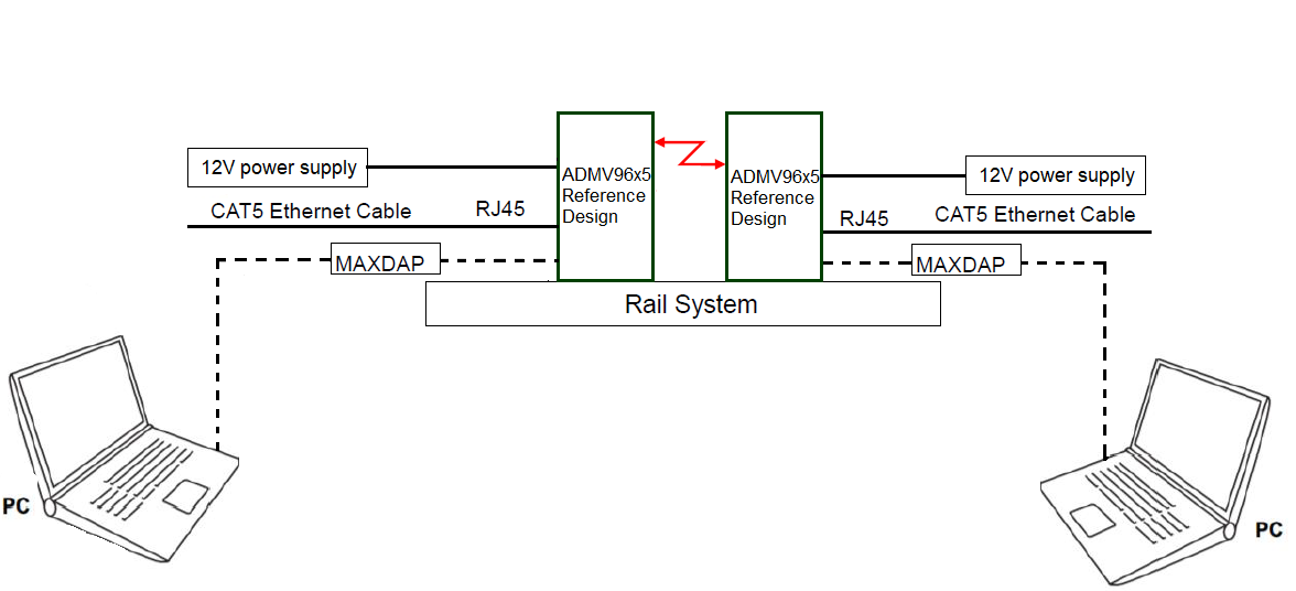 ../../../../_images/block_diagram_of_the_system.png