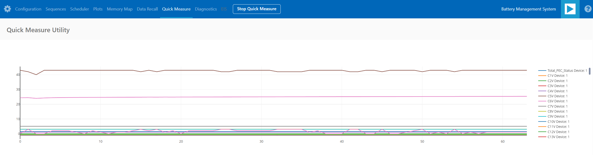 ../../../../_images/browser_plot_all_devices.png