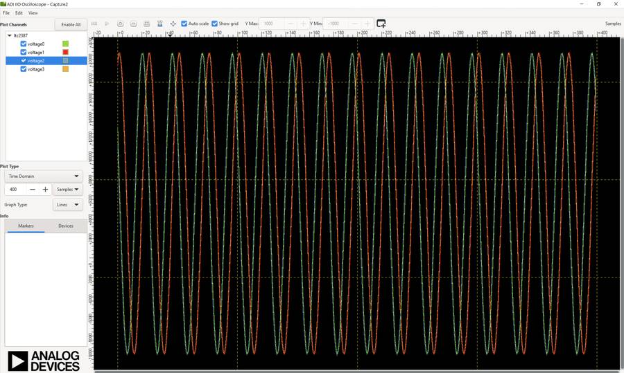 ../../../_images/captured_loopback_signal_cn0585.jpg