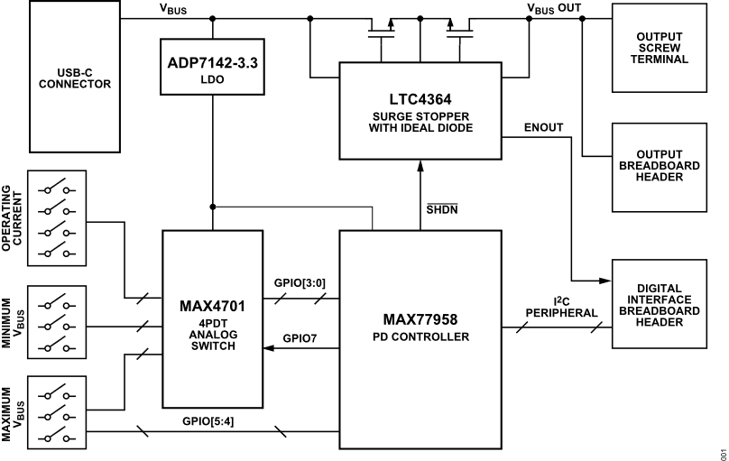 ../../../_images/cn0581_simplified_block_diagram.png