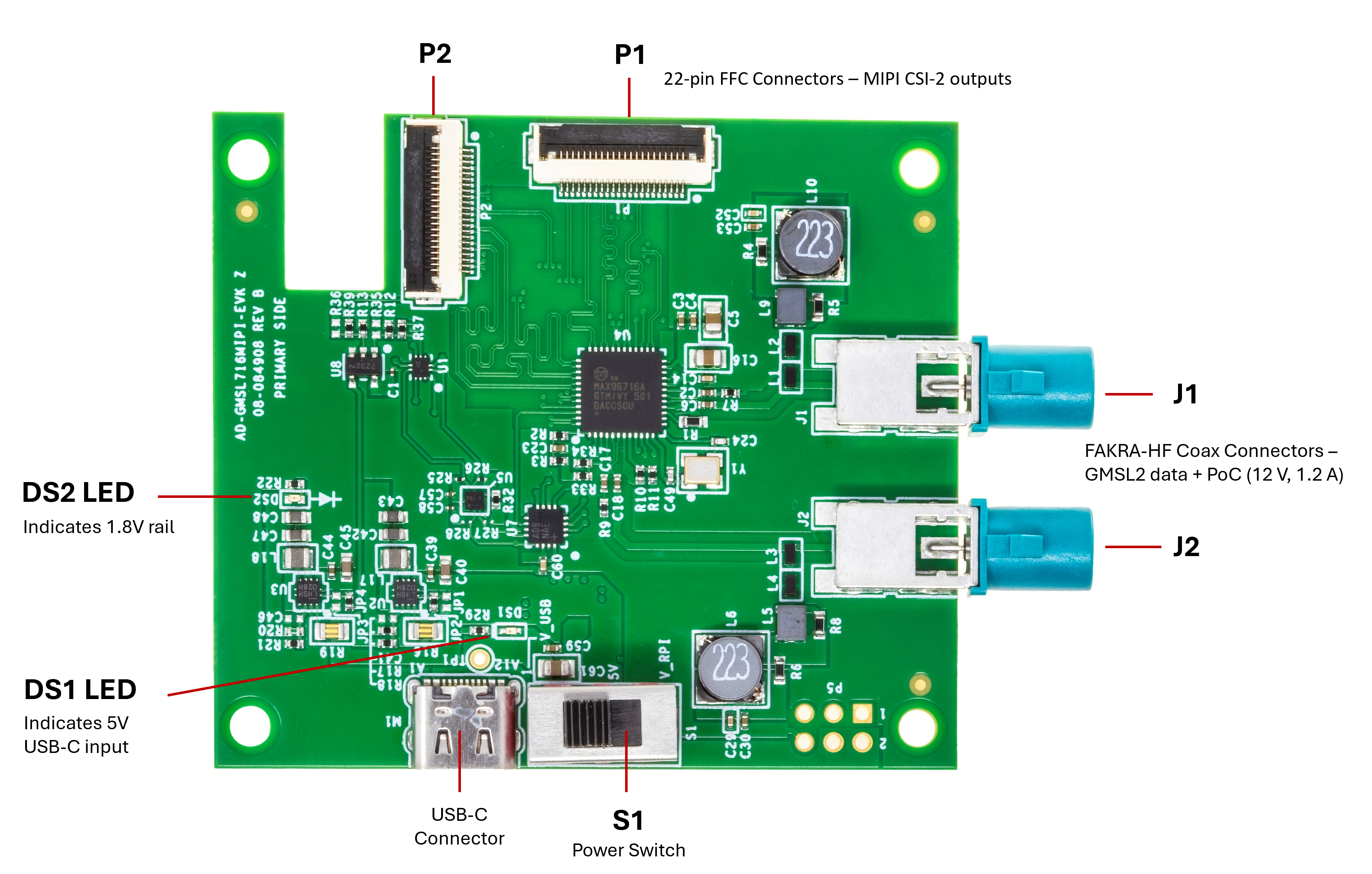 ../../../_images/connectors.png