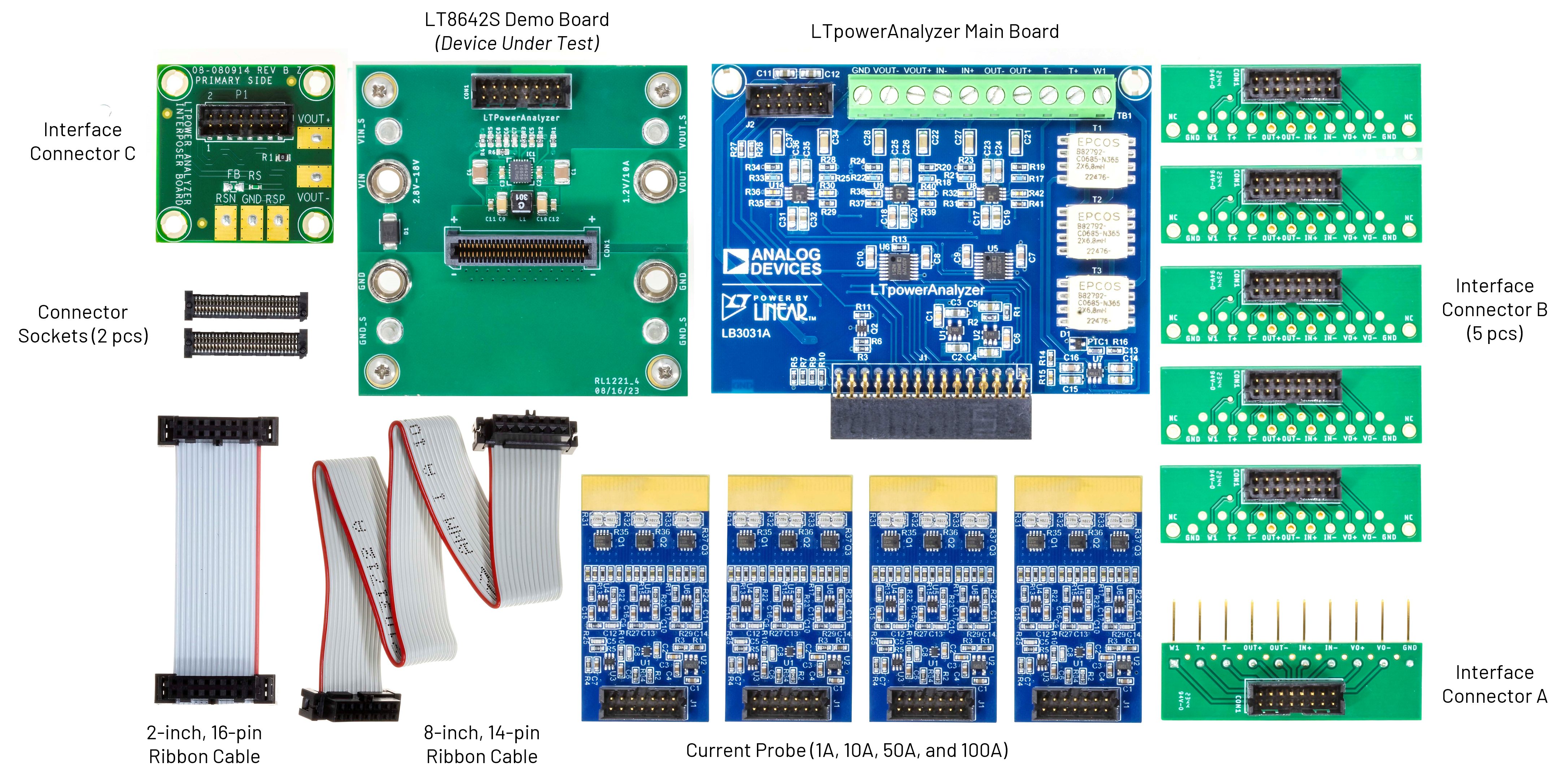 ../../../_images/eval-ltpa-kit_package_contents.png
