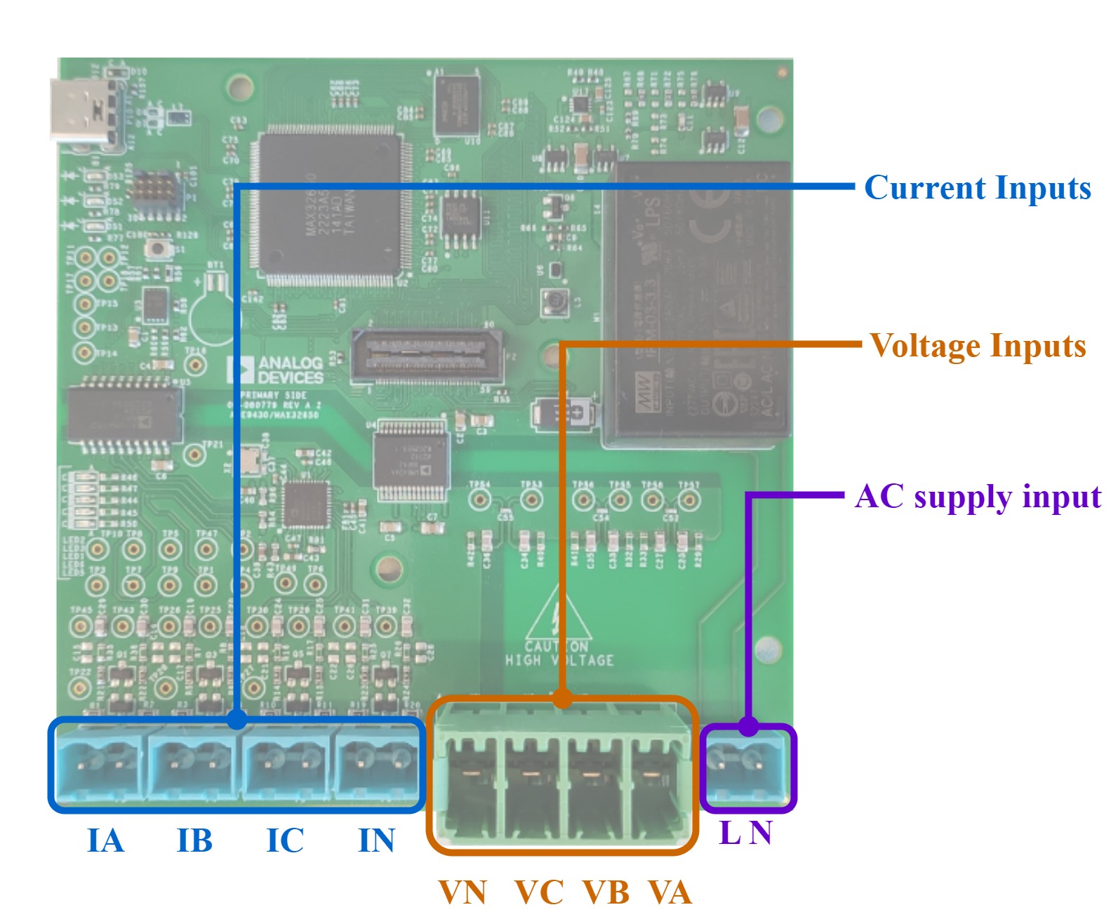 ../../../../_images/input_stage.jpg