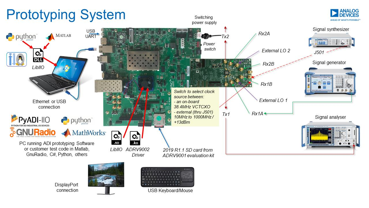 ../../_images/intro_typical_system.png