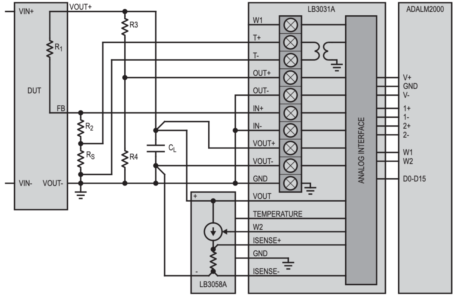 ../../../_images/modulebodesetup.png
