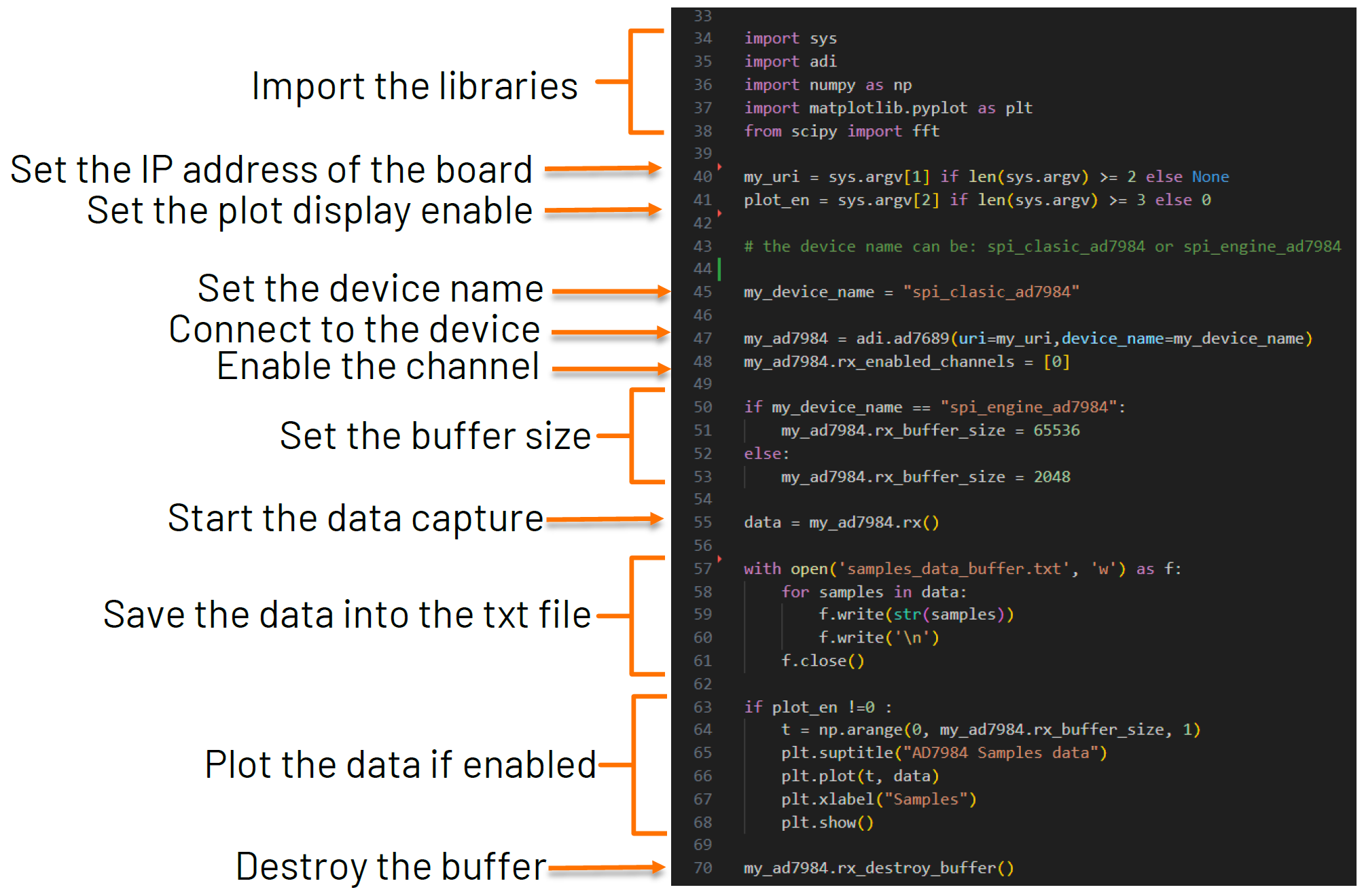 ../../_images/system_evaluation_spi_python_script.png