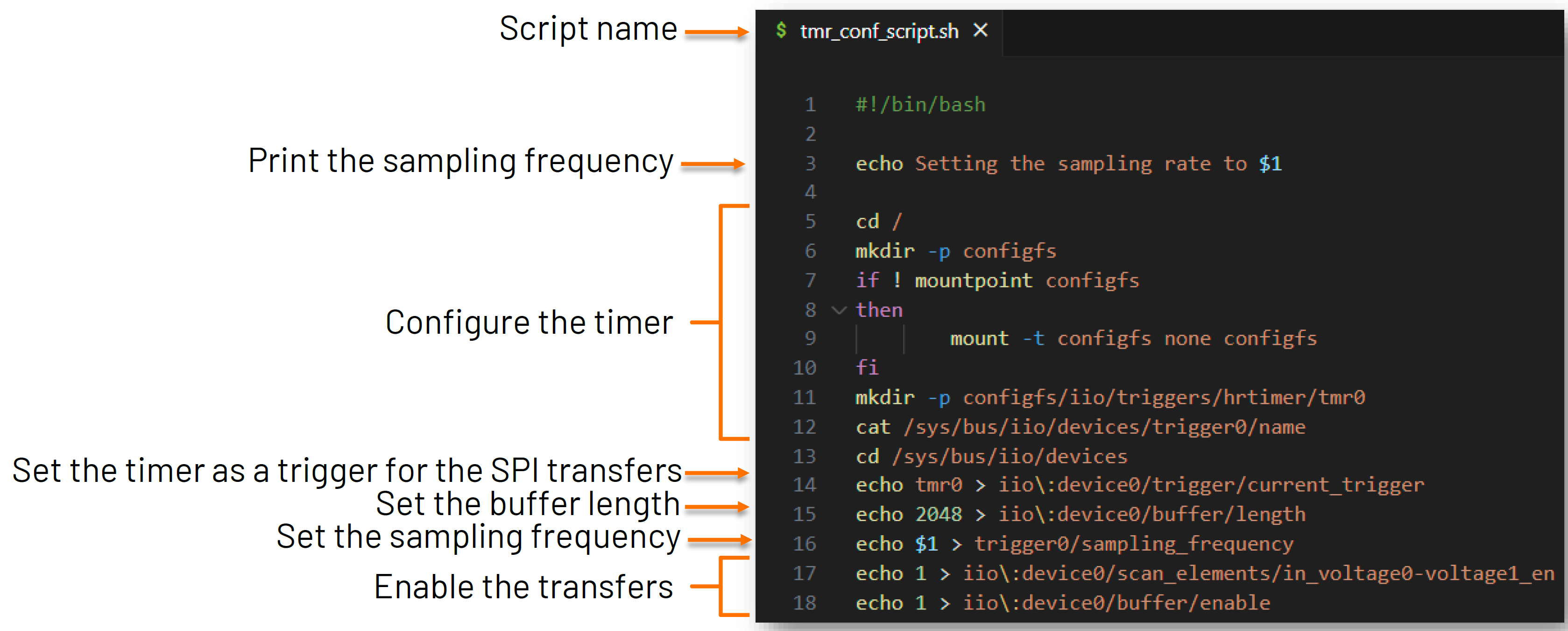 ../../_images/system_evaluation_spi_trigger_1.png