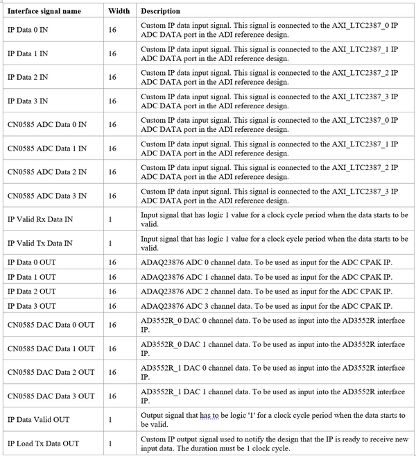 ../../../../_images/table3.png