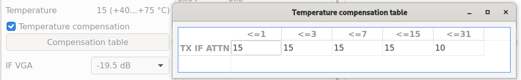 ../../../../_images/tx-compensation.png