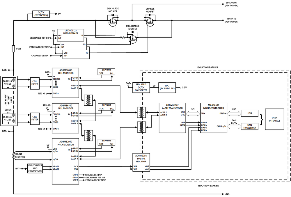 ../../../_images/updated_block_diagram_72vto96v.png