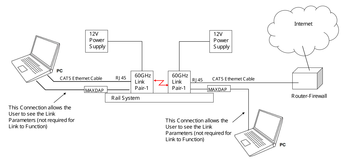 ../../../_images/use_case_1.png