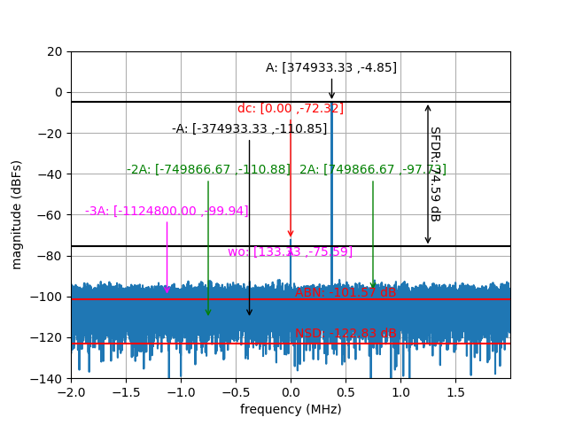 _images/spectral_analysis_summary3.png