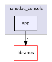 /home/runner/work/precision-converters-firmware/precision-converters-firmware/projects/nanodac_console/app