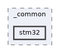 /home/runner/work/precision-converters-firmware/precision-converters-firmware/projects/_common/stm32