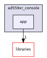 /home/runner/work/precision-converters-firmware/precision-converters-firmware/projects/ad559xr_console/app