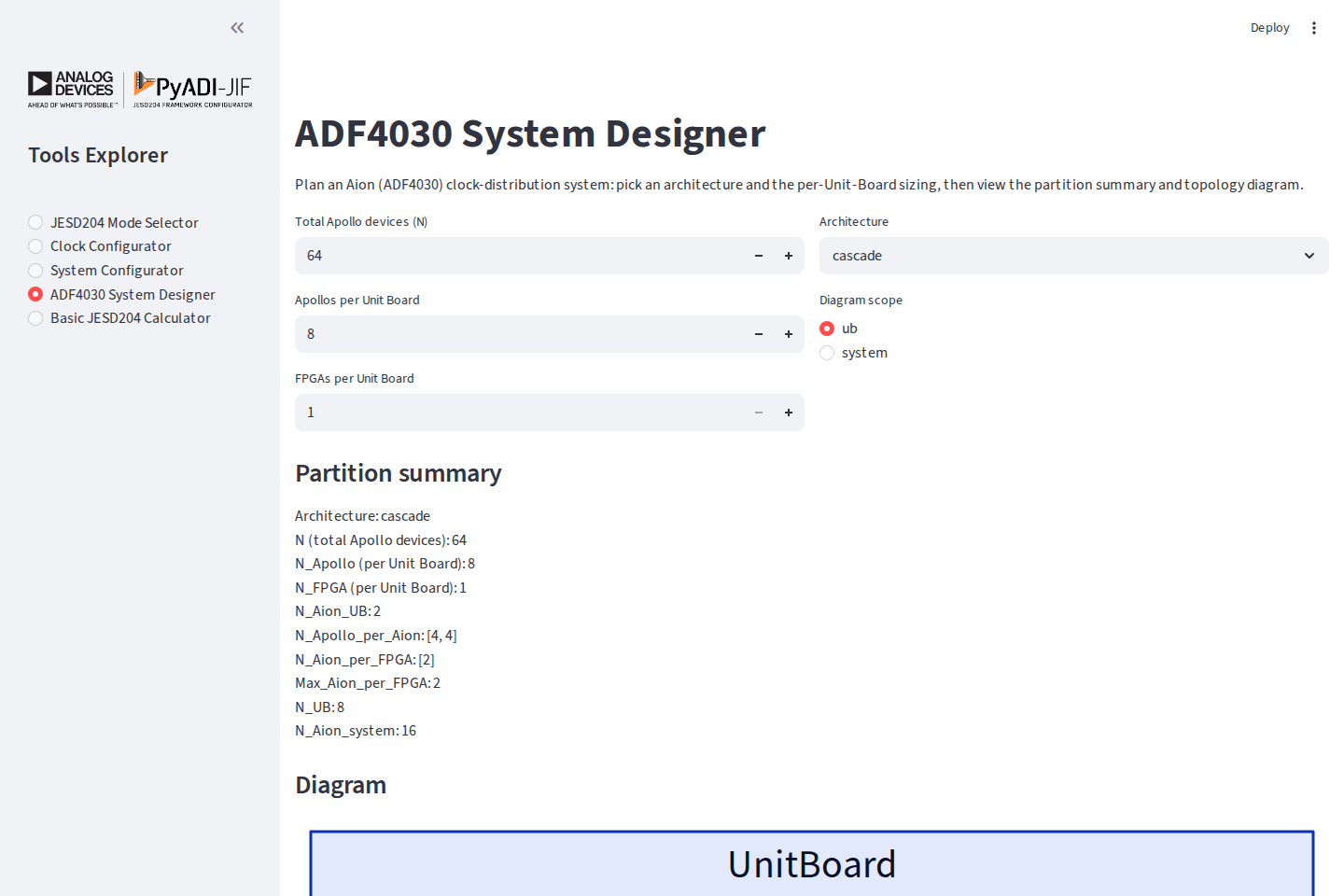 ADF4030 System Designer