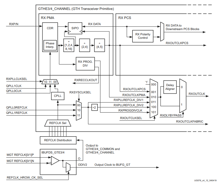 ../_images/xilinx_pll_mux.png
